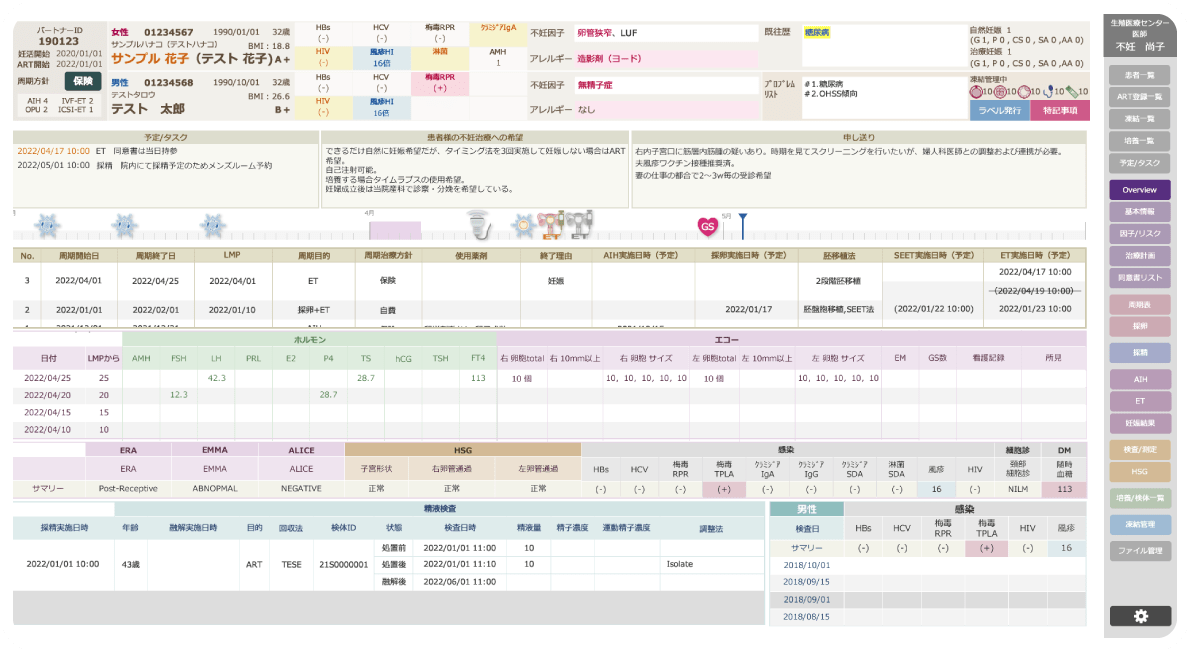 生殖補助医療支援システム Olive Heart オーバービュー画面